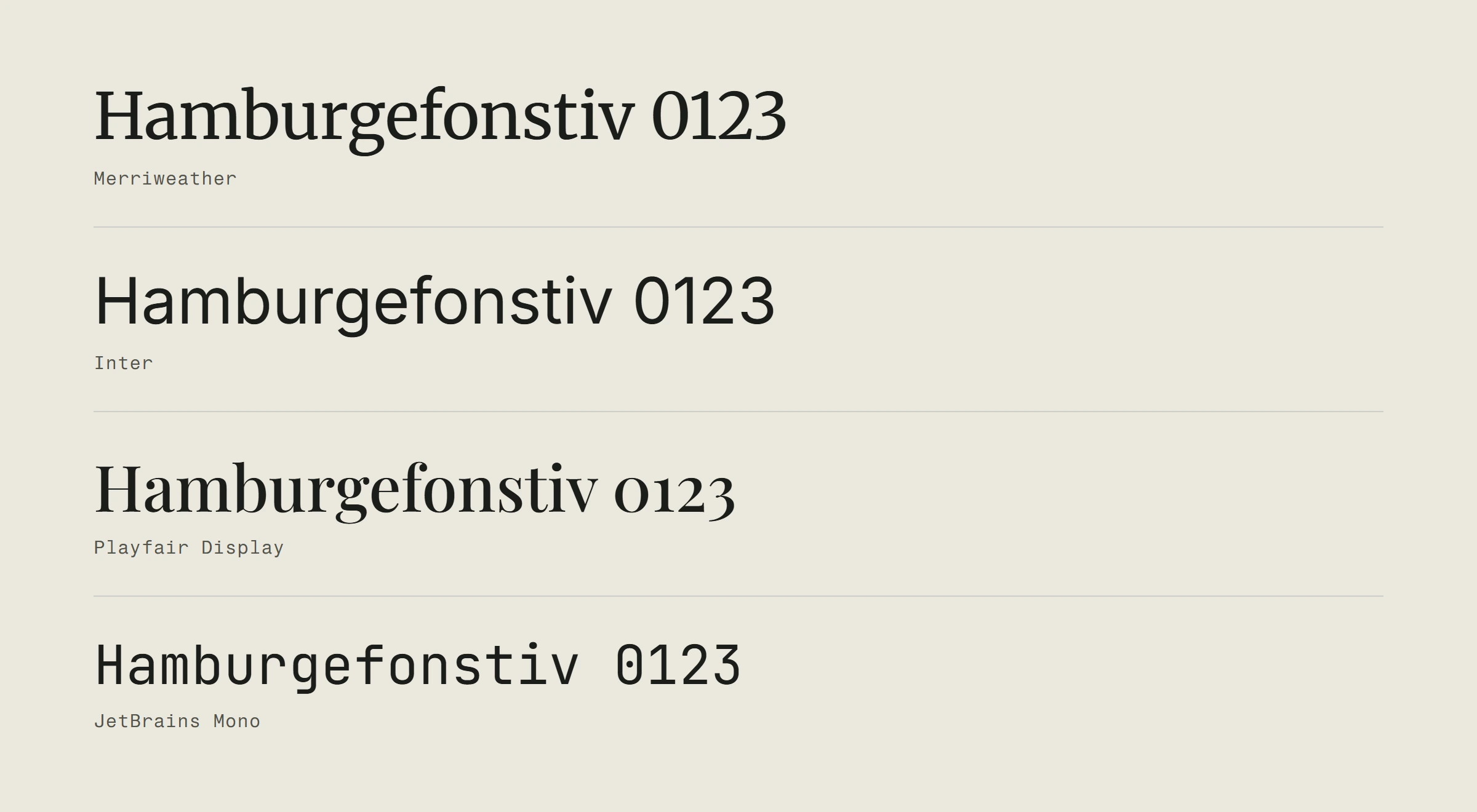 The same specimen line set in four typefaces at one size: Merriweather, Inter, Playfair Display and JetBrains Mono.