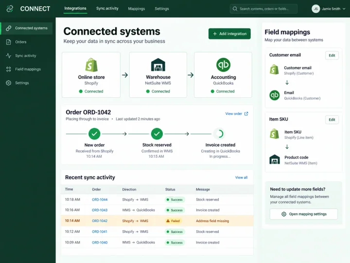 An integrations screen syncing an order between an online store, a warehouse and accounting