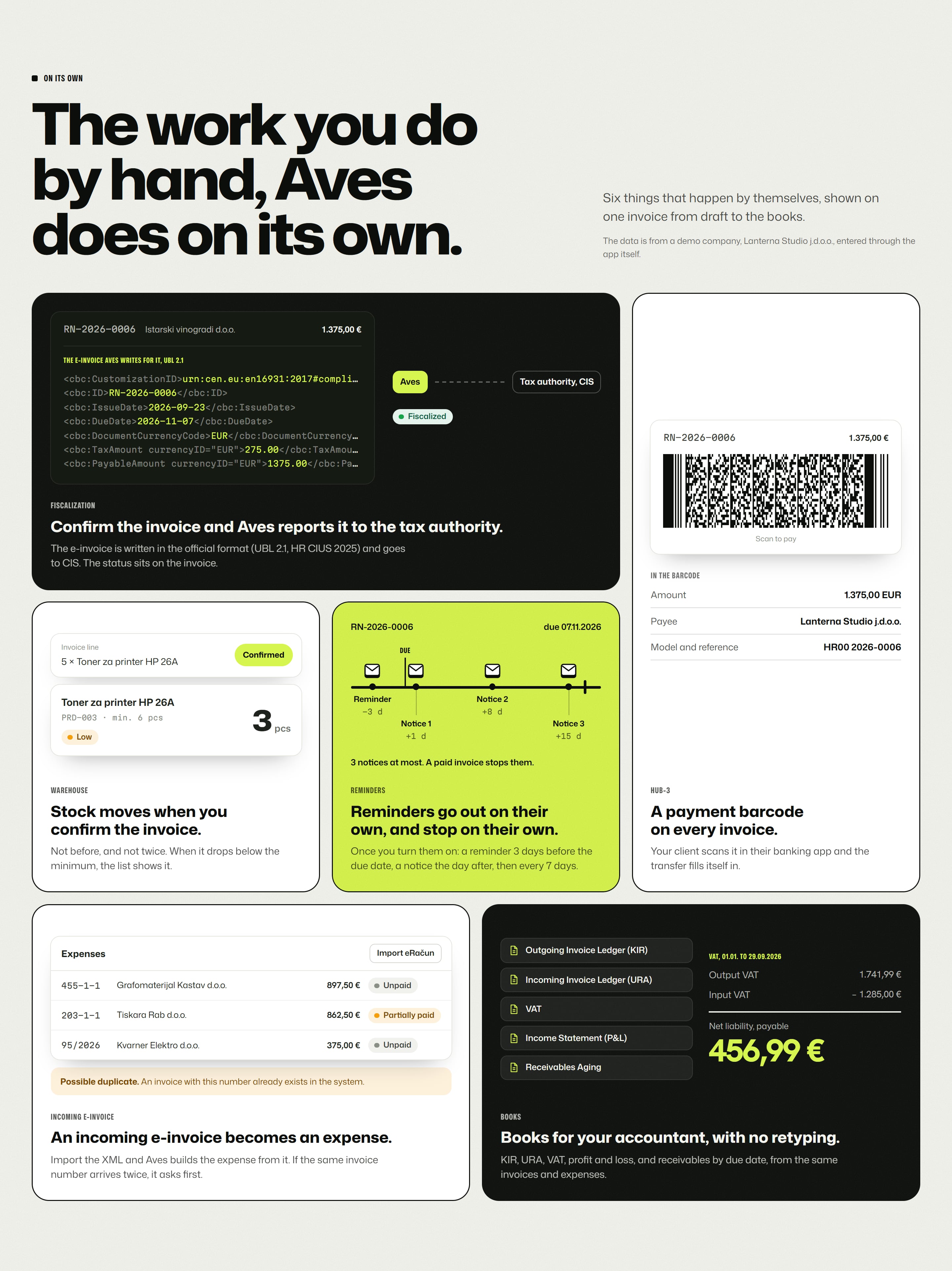 AVES Finance