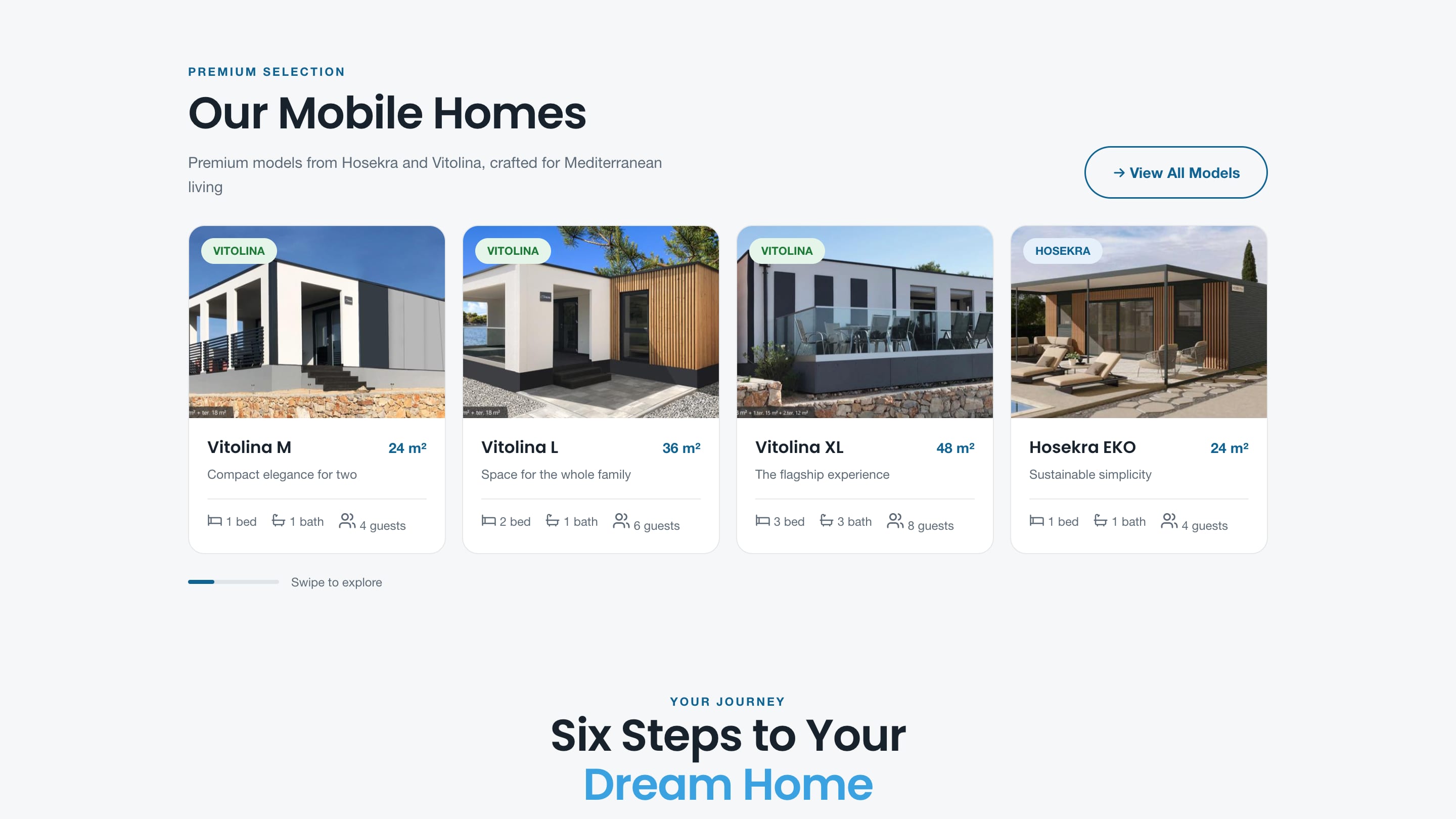 Village Homes Drage